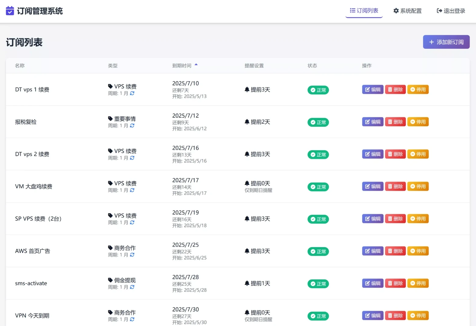 图片[2]-SubsTracker – 订阅管理与提醒系统，再也不怕忘记续费-米渡资源网